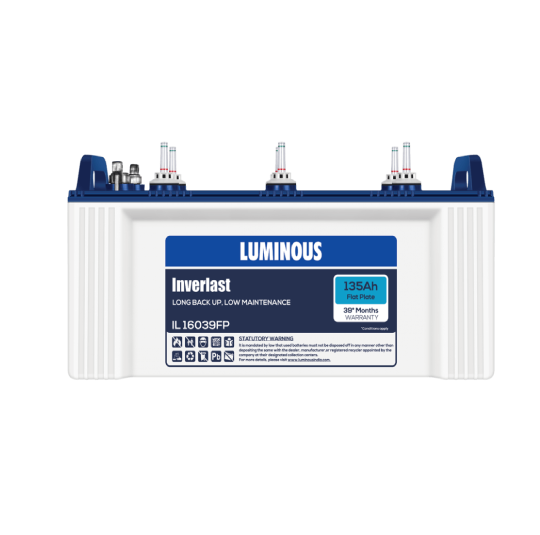 Luminous Flat Plate Range